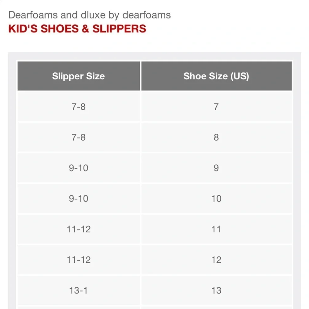 DLuxe by Dearfoams kids scuff skeleton slippers NWT